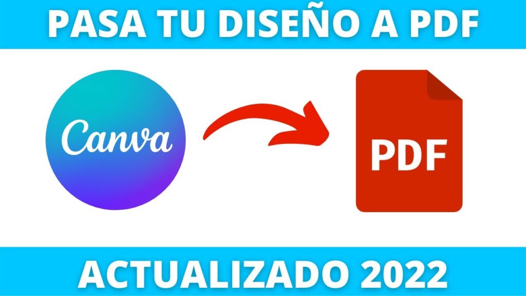 Pasos sencillos para convertir un documento de Canva a PDF y compartirlo fácilmente Mundo App RD