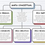 Aprende cómo rellenar una forma con una imagen en Canva de manera fácil y eficiente