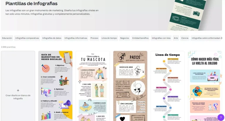 descubre como crear una diapositiva profesional en canva en pocos pasos