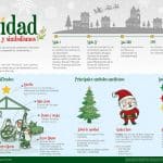 Descubre el nacimiento de Canva y su impacto en el diseño gráfico