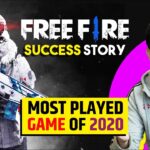 Descubre la historia detrás de Garena Free Fire: ¿Quién lo inventó y cómo se convirtió en un éxito mundial?