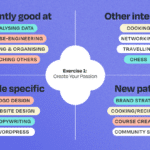 Descubriendo al genio detrás de la creación de la aplicación Genially: ¡Conoce quién está detrás de este éxito!