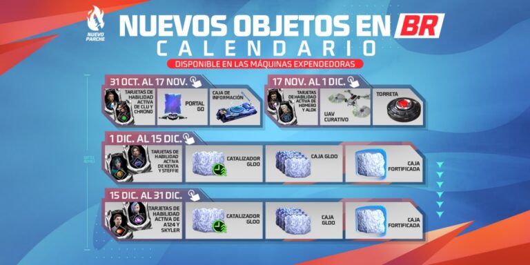 guia completa como utilizar el token de resurreccion en free fire estrategias y consejos