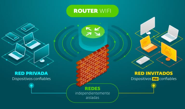 guia completa para cambiar de servidor de internet y optimizar tus redes moviles