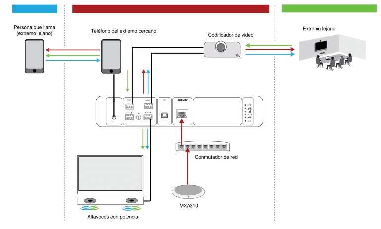 guia completa para configurar apn claro en http injector asegura una conexion estable y rapida